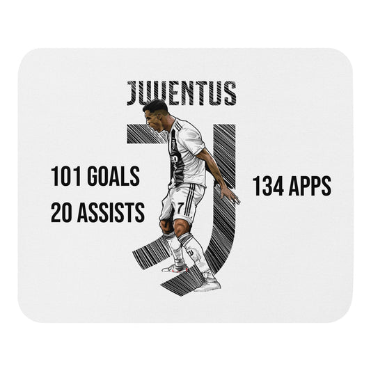 CR7 Juventus Siuu Mouse pad